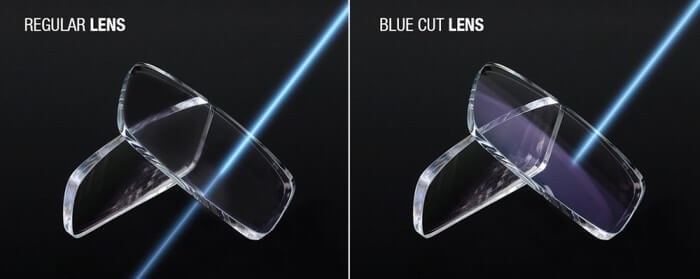 نحوه تست و بررسی عدسی عینک بلوکات BLUE CUT LENS